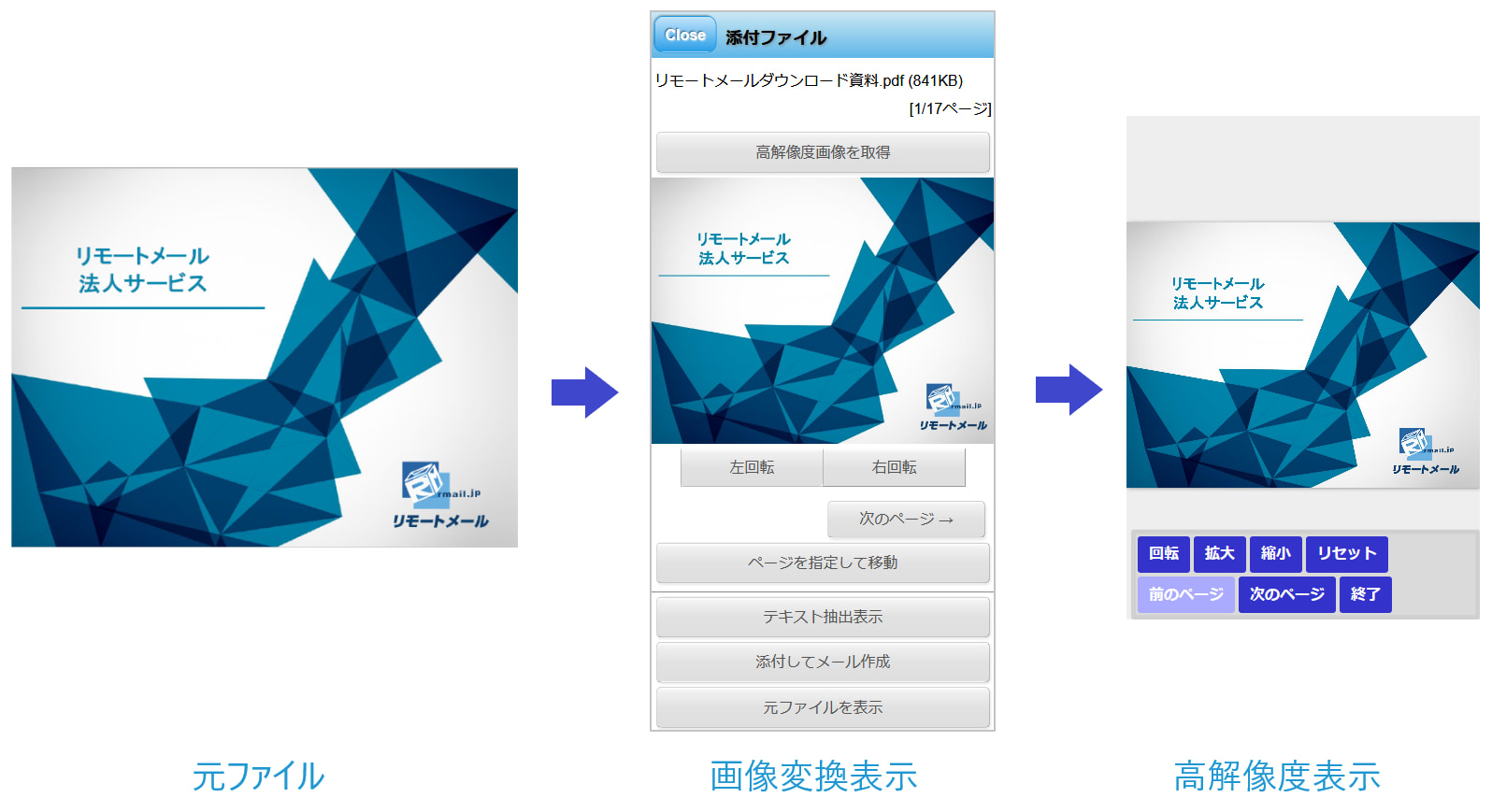 リモートメール 意外と知らない 便利オプション 02 添付ファイル編 Fonfunブログ
